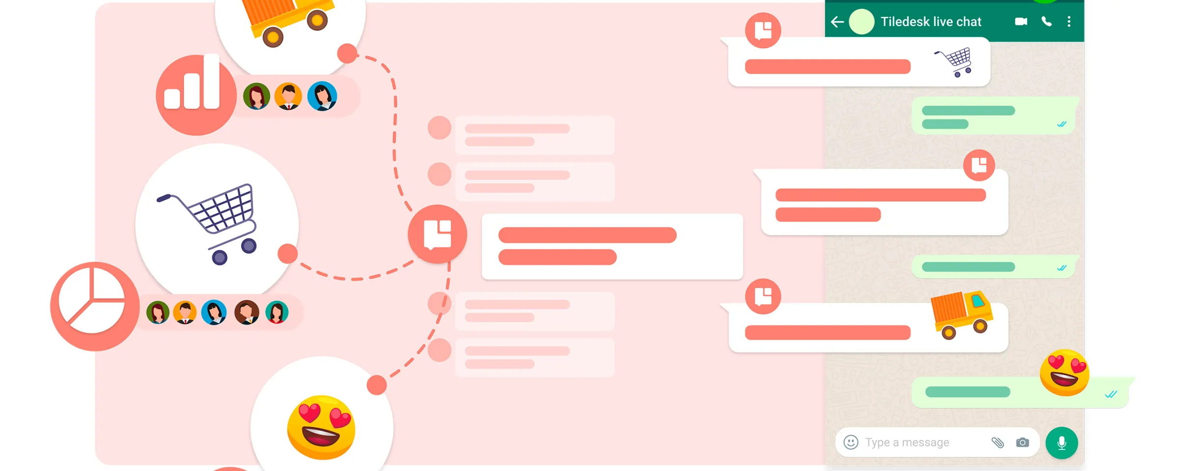 Guest Messaging Tool